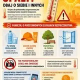 Awaria telefonów w GOPS Łubniany – utrudniony kontakt z ośrodkiem