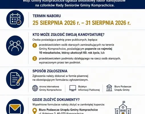 Dodatkowy nabór do Rady Seniorów Gminy Komprachcice – zgłoszenia do 31 sierpnia