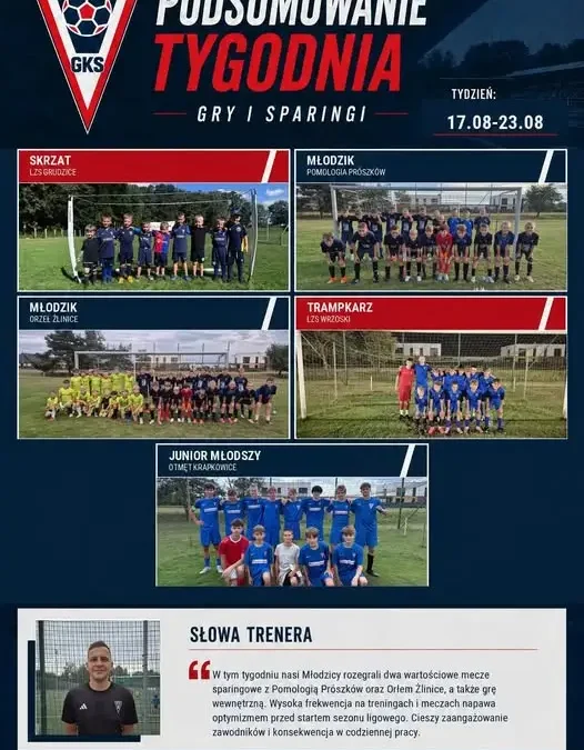 GKS Komprachcice: intensywny tydzień sparingów i treningów