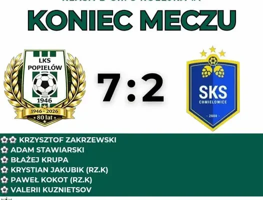 LKS Popielów rozpoczyna sezon od zwycięstwa 7:2, mimo wczesnej straty gola