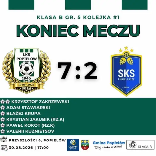 LKS Popielów rozpoczyna sezon od zwycięstwa 7:2, mimo wczesnej straty gola