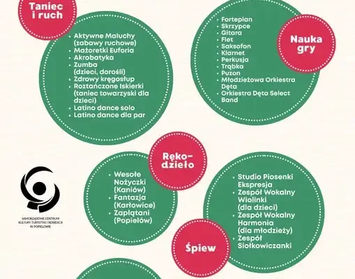 Oferta zajęć kulturalnych na nowy sezon 2026/2027 – ruszają zapisy