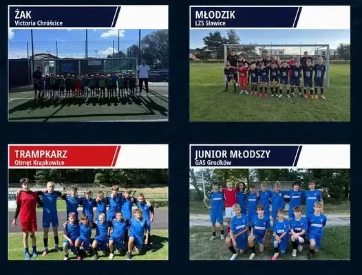 GKS Komprachcice podsumowuje tydzień sparingów: postęp młodych piłkarzy