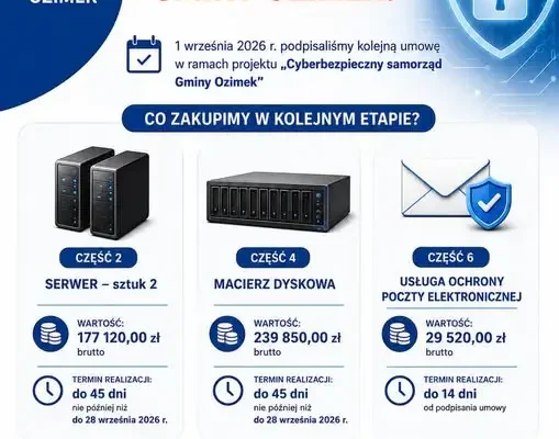 Gmina Ozimek inwestuje w cyberbezpieczeństwo: nowe serwery, macierz dyskowa i ochrona poczty