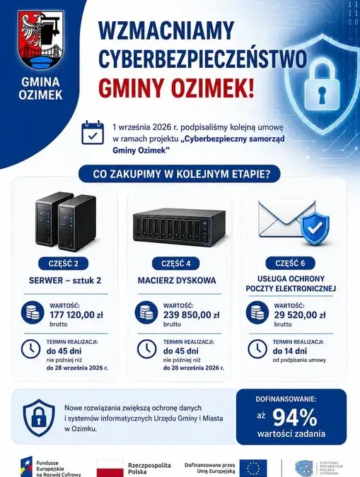 Gmina Ozimek inwestuje w cyberbezpieczeństwo: nowe serwery, macierz dyskowa i ochrona poczty