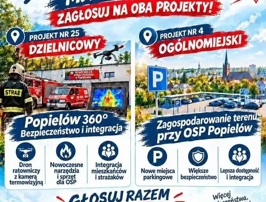 Ruszyło głosowanie na Budżet Obywatelski w Rybniku – OSP Popielów zachęca do wsparcia dwóch projektów