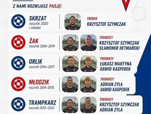 GKS Komprachcice przedstawia sztab szkoleniowy na sezon 2026/2027