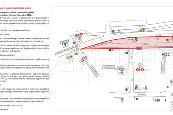 Niemodlin: od 15 września zmiany w centrum. Rusza przebudowa Rynku