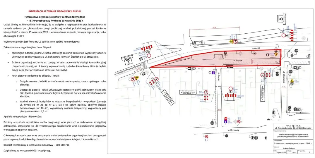 Niemodlin: od 15 września zmiany w centrum. Rusza przebudowa Rynku