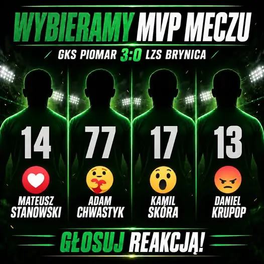GKS Piomar szuka MVP po wygranej 3:0 z LZS Brynica – kibice głosują