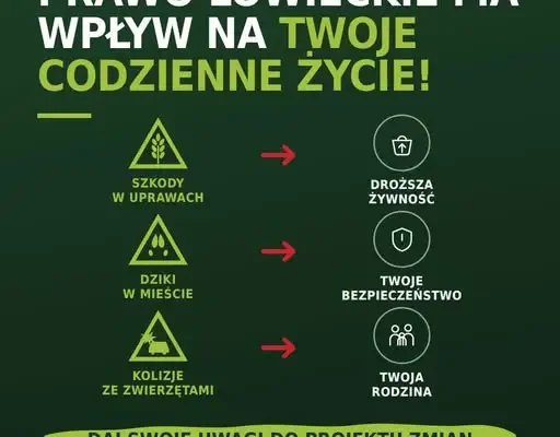 Trwają konsultacje społeczne projektu zmian w prawie łowieckim – zgłoś swoją opinię do 18 października