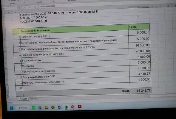 Mieszkańcy gminy Komprachcice zdecydowali o podziale 350 tys. zł z Funduszu Sołeckiego na 2027 rok