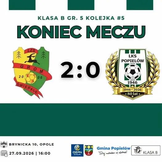 LKS Popielów bez punktów w wyjazdowym meczu z Brynicą