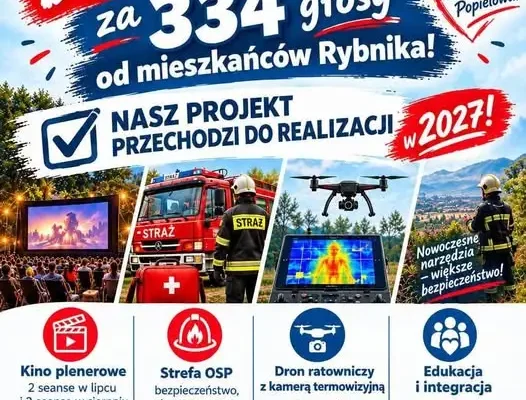 Popielów świętuje sukces w Budżecie Obywatelskim Rybnika – 334 głosy na projekt OSP