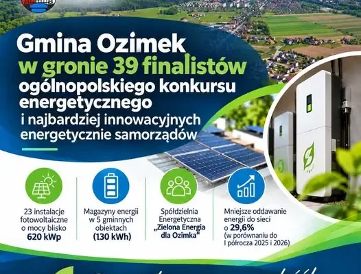 Gmina Ozimek finalistą ogólnopolskiego konkursu na innowacyjny samorząd energetyczny