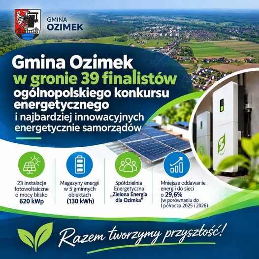 Gmina Ozimek finalistą ogólnopolskiego konkursu na innowacyjny samorząd energetyczny