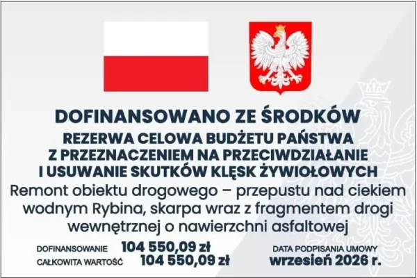 Gmina Niemodlin zakończyła remont przepustu nad rzeką Rybiną